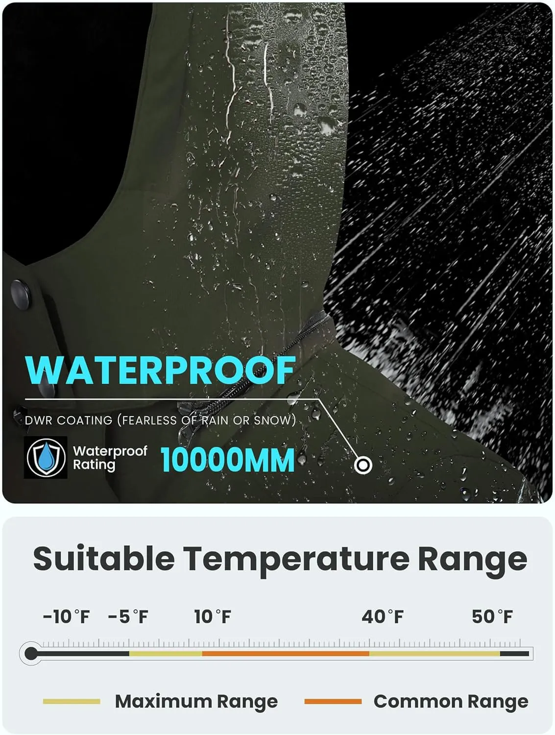 WULFUL Women's Winter Coats Lightweight Warm Thicken Puffer Jacket Waterproof Quilted Winter Jacket with Removable Hood